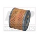 Filtru ulei K902125